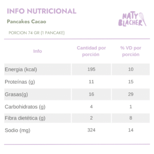 Pancakes-Cacao.png