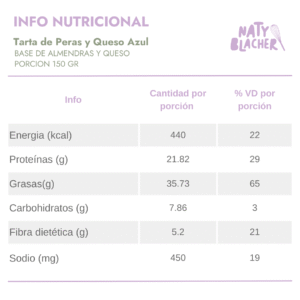 Tarta-Peras-Queso-Azul-MYL-1.png